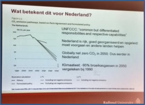 https://veenendaal.pvda.nl/nieuws/korte-impressie-van-het-pvda-toekomstlab-over-duurzame-energie/